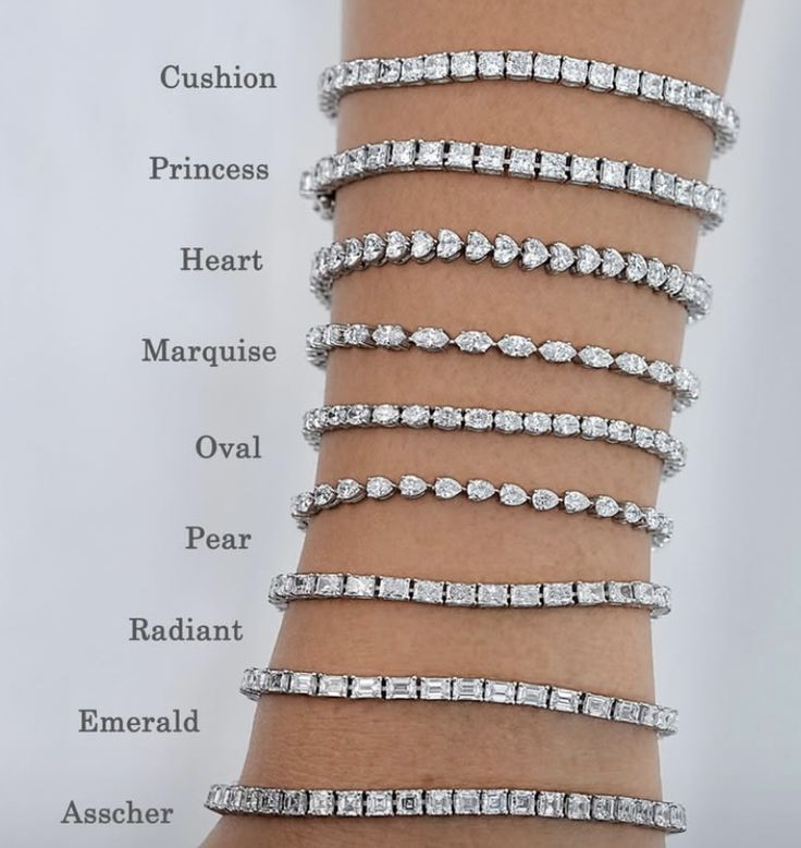 Top Diamond Bracelets Trending in 2026