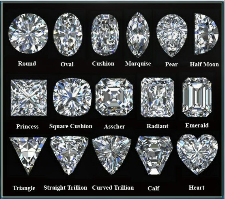 Engagement rings collection